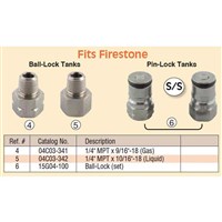 Conversion Posts For Firestone Corny Kegs (Alternate View 2)