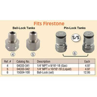 Adapter 1/4" MPT X 5/8-18 (Firestone) LIQUID (Alternate View 2)